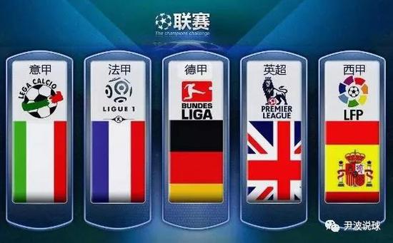 类似的表现